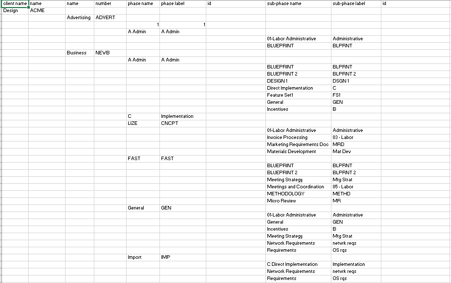 phase-project-structure-report-results.png
