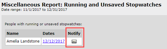 stopwatch-notify-icon.png