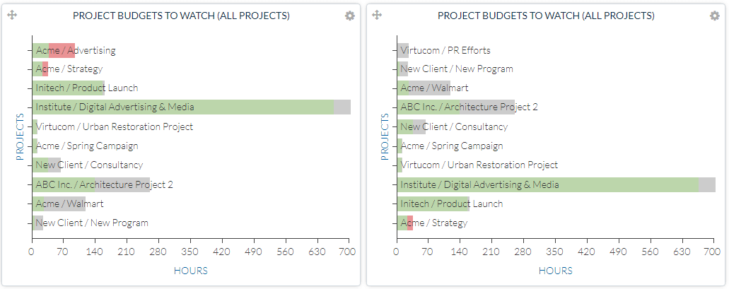 insights-two-dashboards.png