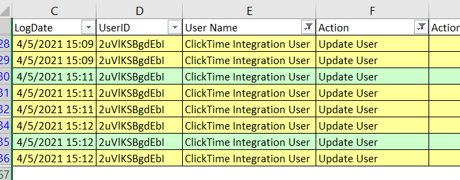 bamboo-integration-user-audit.png