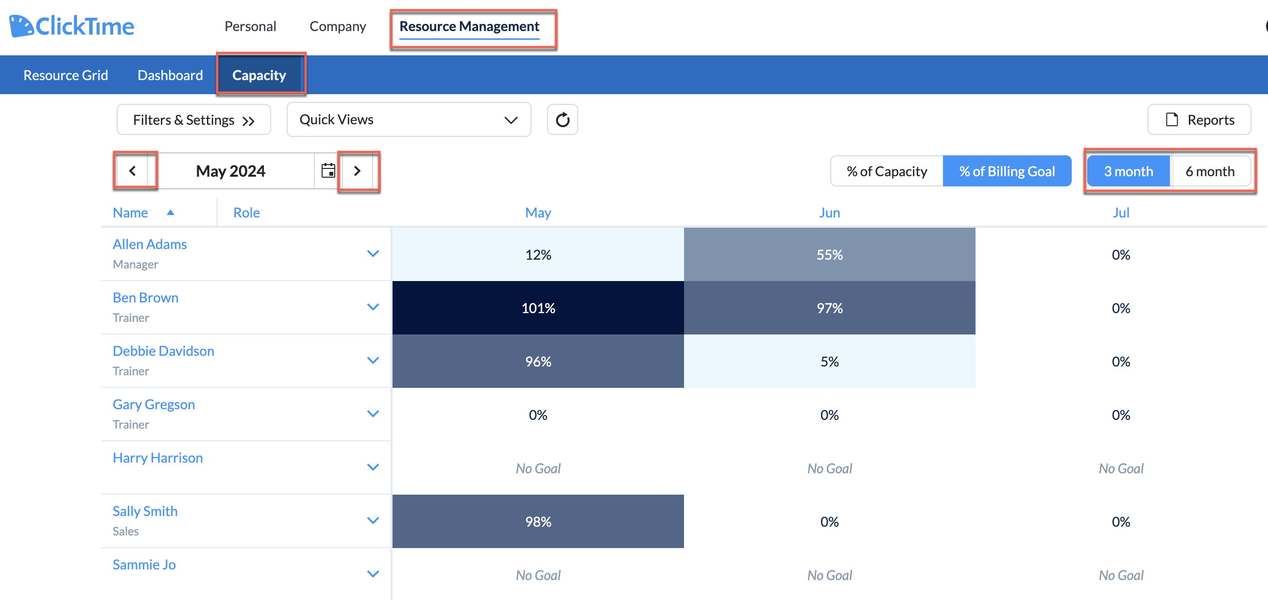 Capacity View timeframe controls and historical month display