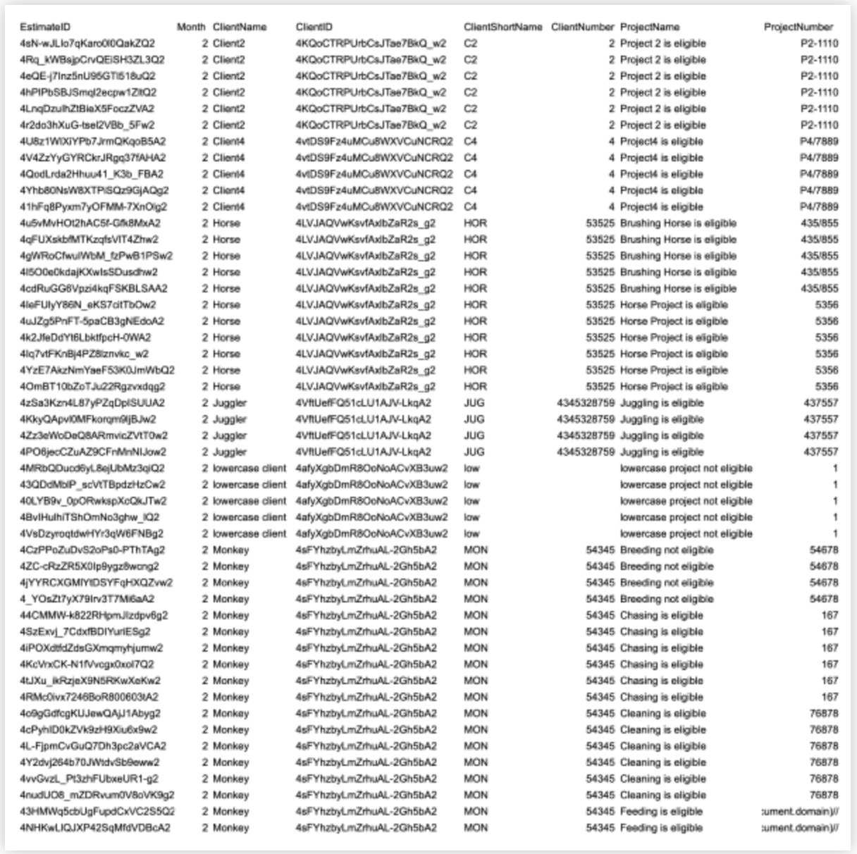 Flat Data Export modal with date range and dataset selections