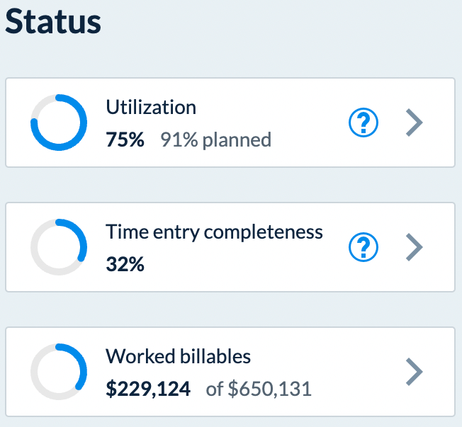 Worked Billables gauge comparing actual vs. allocated billings