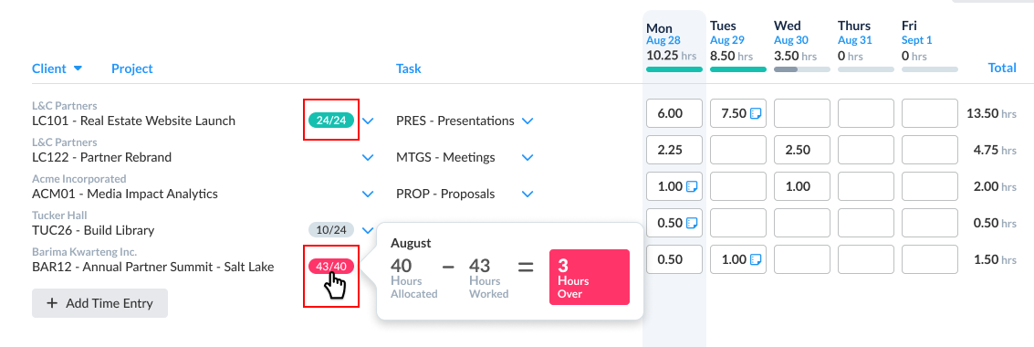 Over-allocated hours example