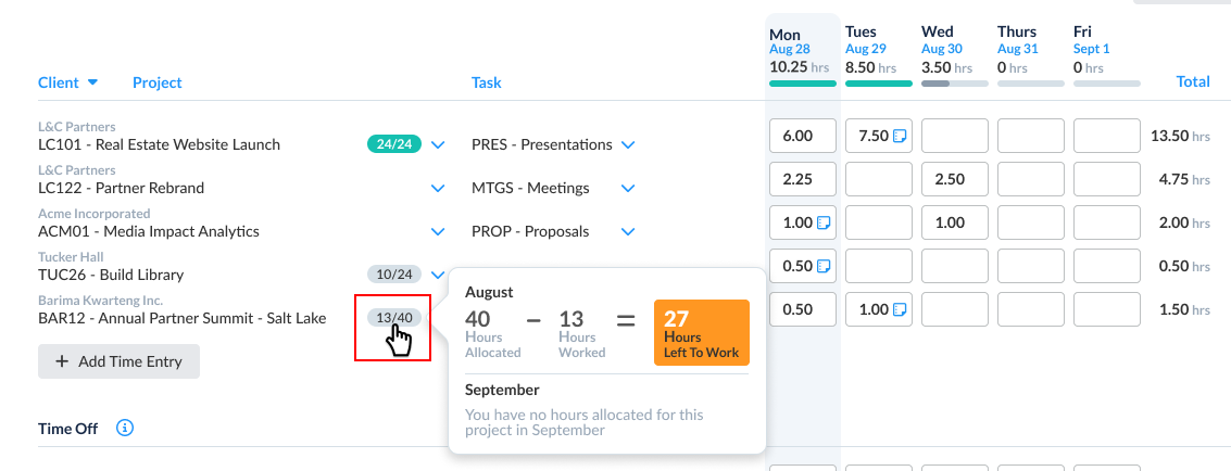 Allocated hours remaining