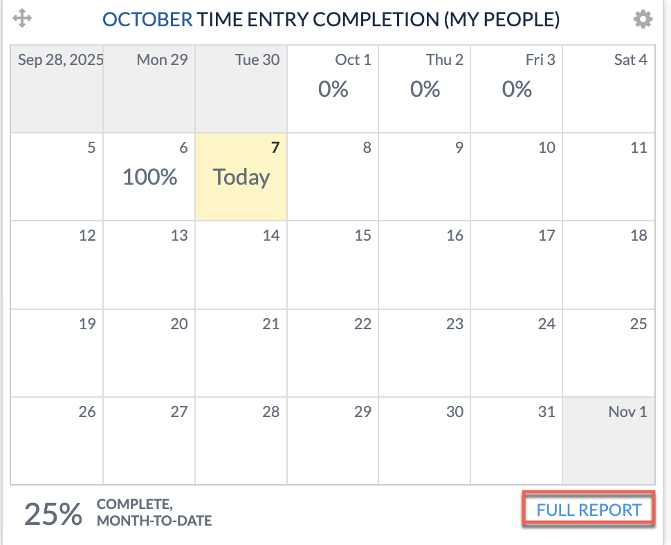 Time Entry Completion: notify options and selection controls