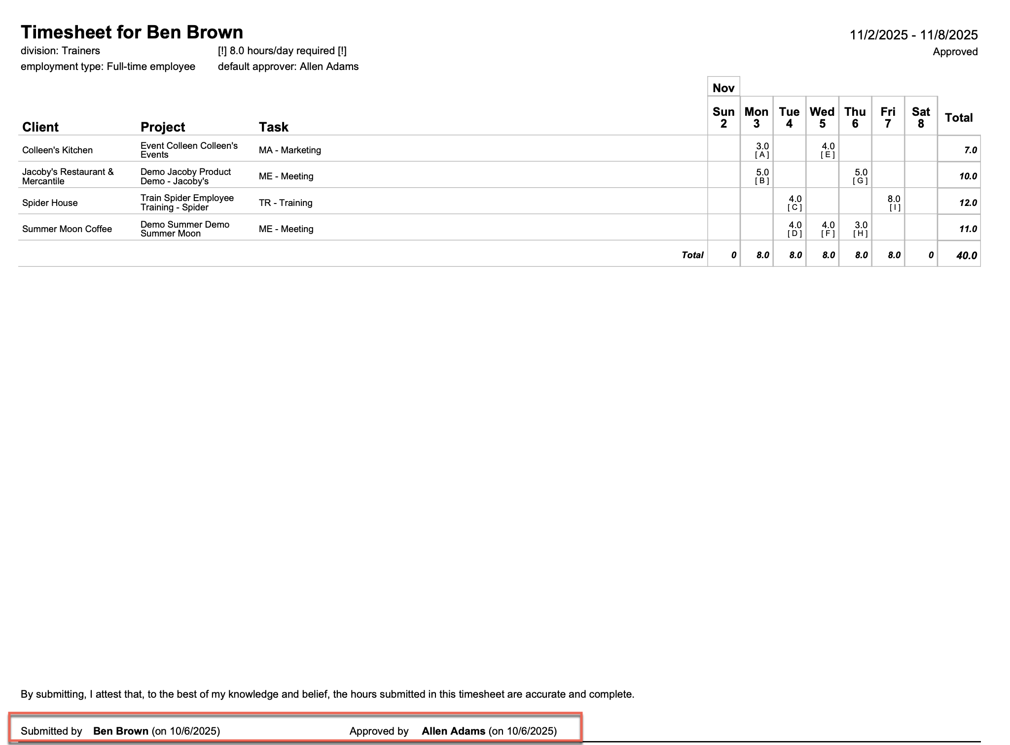 PDF preview of Timesheet View