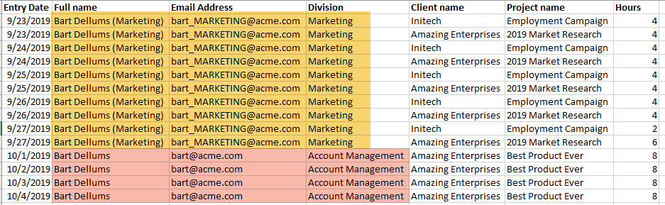 Additional report example reflecting Division change