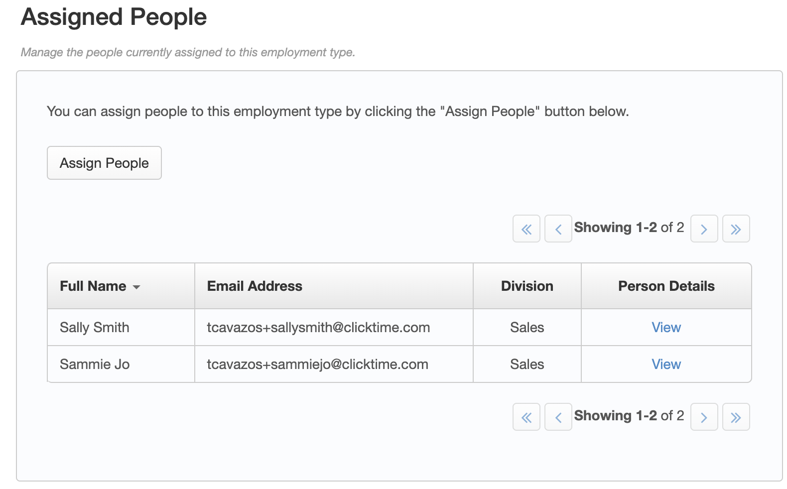 Assigned People tab