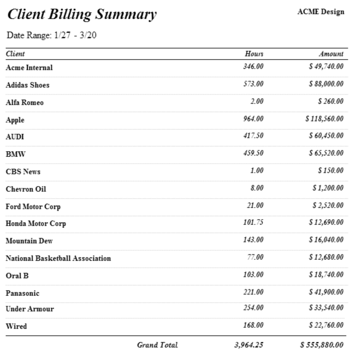 Client Billing Summary — billable hours and amounts by client