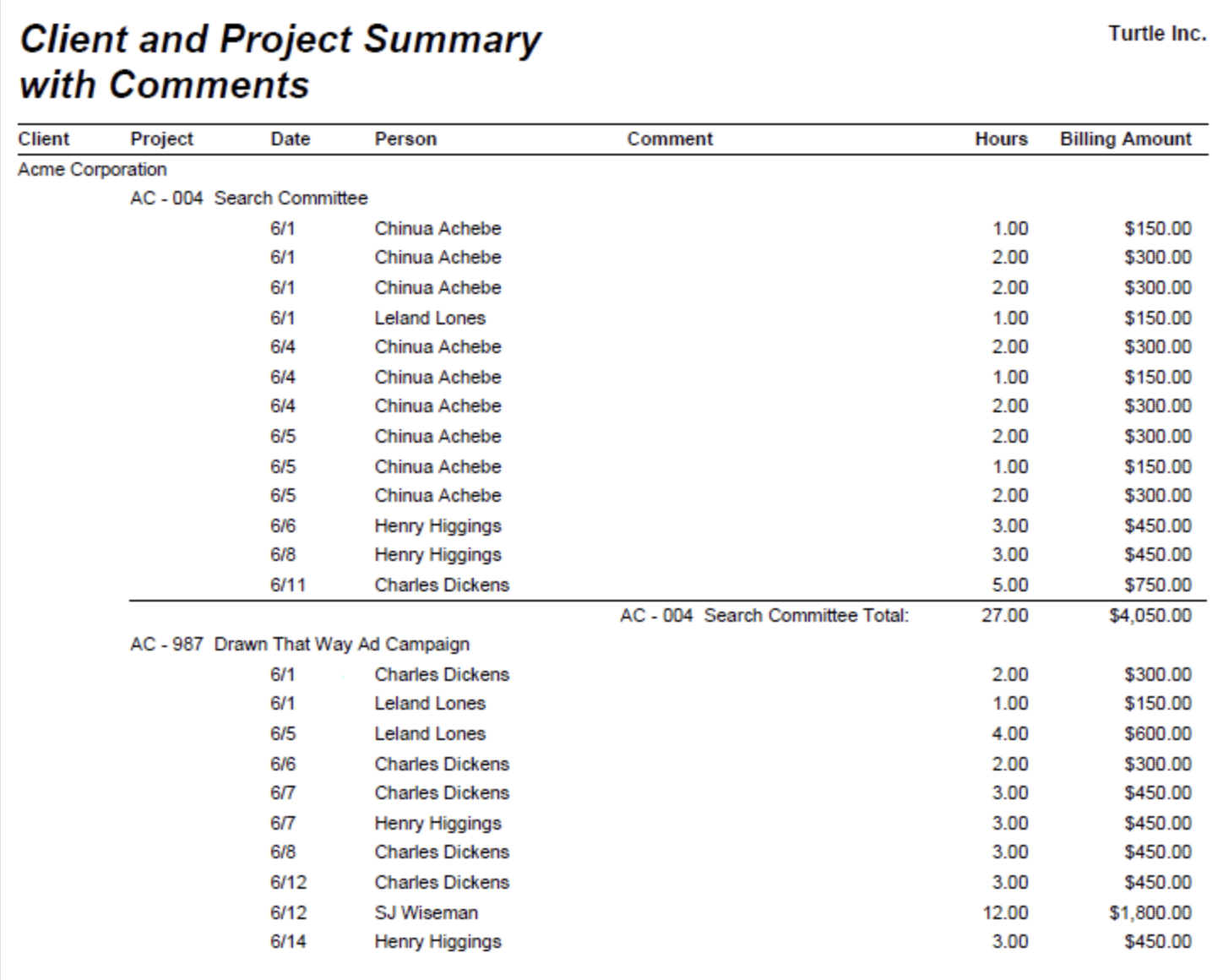 Client and Project Summary with Comments — totals with notes available