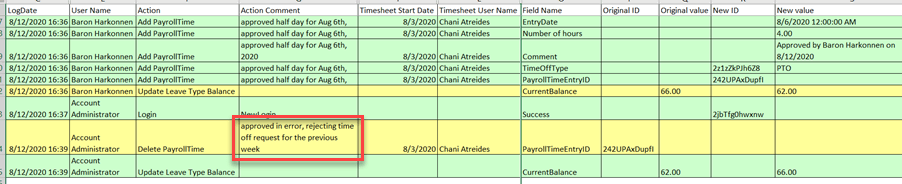 Cancelled approved request with required note