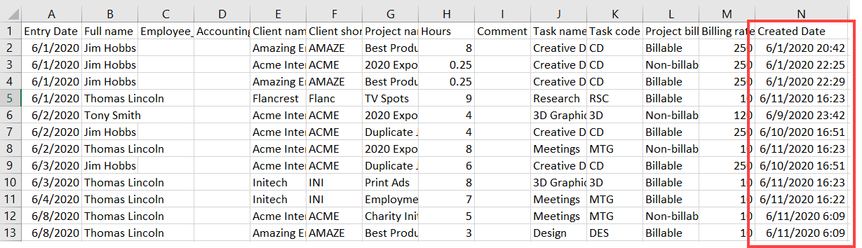Date Created column in exported Customizable Data Export file
