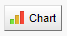 Report Builder chart icon