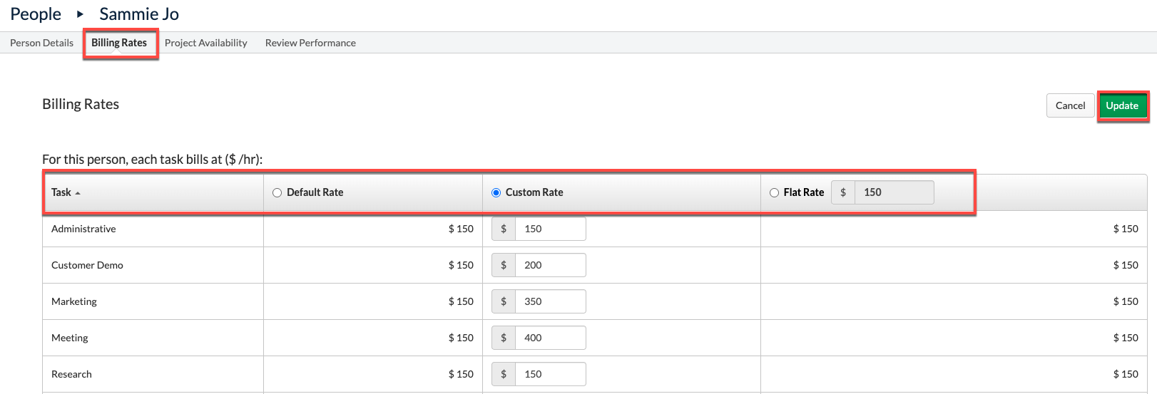 Person-based overrides for Task rates