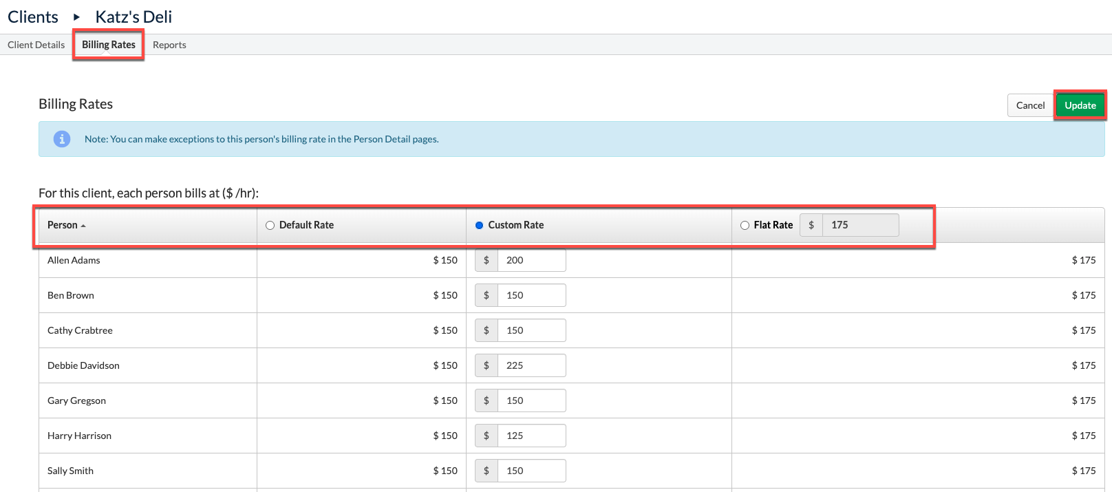 Example of Default, Custom, and Flat rates per Person on a Client