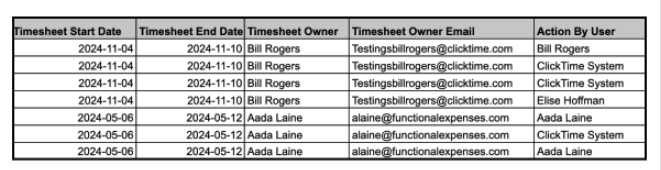Timesheet Approval History report showing approvers and dates