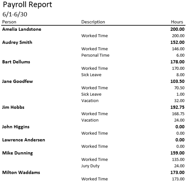 Payroll Report (Excel) criteria and preview for payroll processing