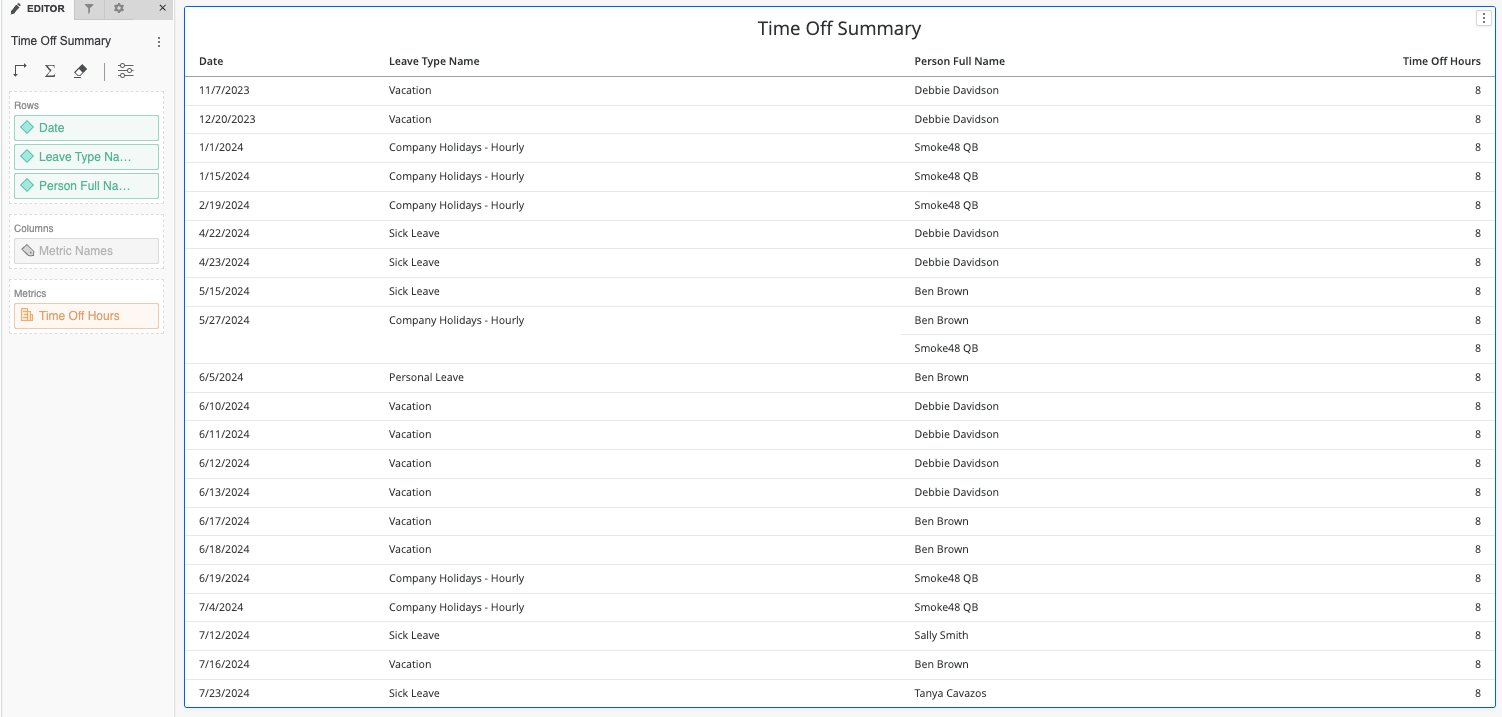 Time Off Reporting Hub – ClickTime Support