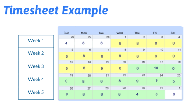 semi-monthly-ot-timesheet-example.png
