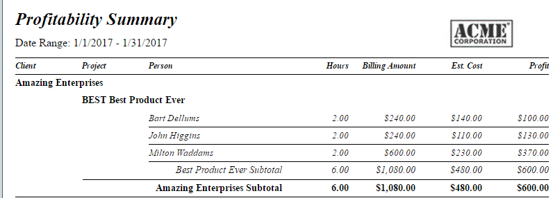 clicktime cost